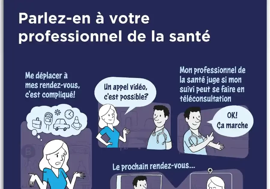 Affiche de type bande dessinée de la téléconsultation (18X24)